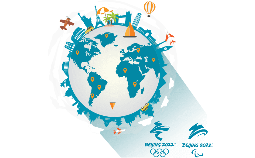 在荷兰连接到中国vpn - 大陆VPN